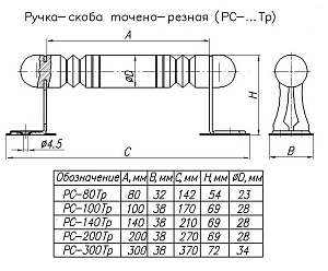 Ручка-скоба РСТ-250 деревянная (точёная) #173471